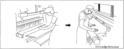 The Comprehensive Guide to Bed Sheets: History, Materials, and Modern Manufacturing