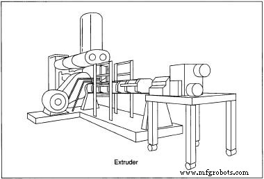 Cheese Curls: History, Production, and Quality Control of America’s Classic Snack