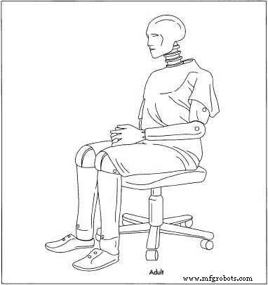 Crash Test Dummy: The High-Tech Human Replica That Saves Lives