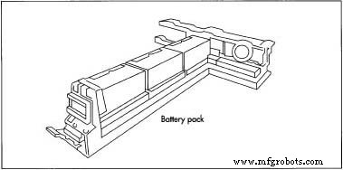 Electric Vehicles: A Sustainable Revolution in Transportation
