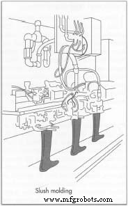 The Evolution of Galoshes: From Medieval Boots to Modern Innovation