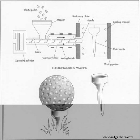Golf Tee: From Classic Design to Sustainable Innovations