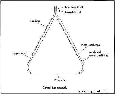 Hang Gliding: From Ancient Glides to Modern Engineering