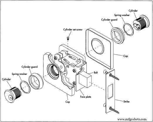 The Evolution and Manufacturing of Modern Pin‑Tumbler Locks