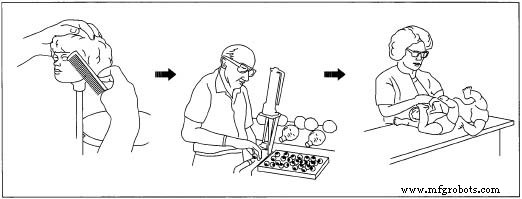 Premium Plastic Dolls: From Playtime to Collectible Art