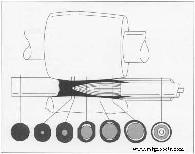 Steel Pipe: Types, History, and Modern Manufacturing