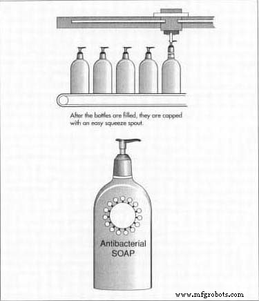 Antibacterial Soap: Composition, Manufacturing, and Regulatory Landscape