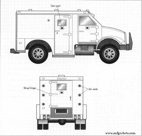 Armored Trucks: Design, History, and Modern Security Solutions