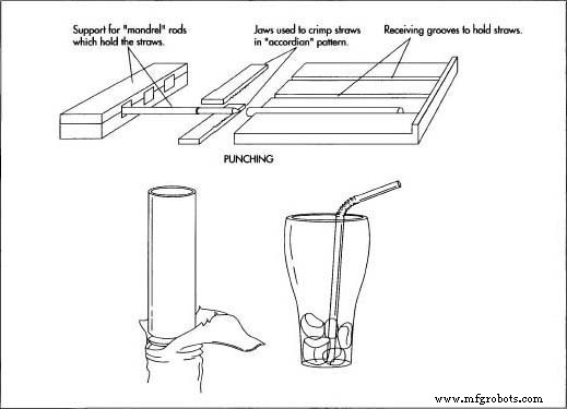 From Paper to Polypropylene: The Modern Manufacturing of Drinking Straws