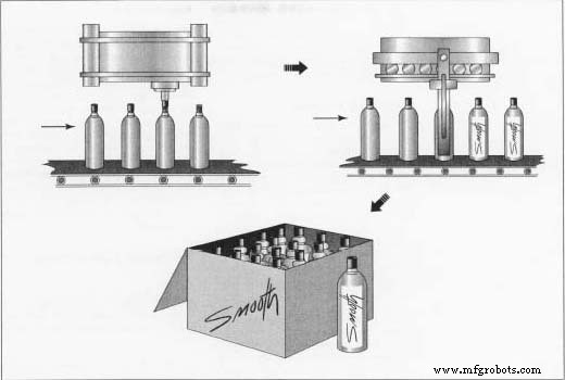 Professional Hair Removal: Depilatories, Epilatories, and Manufacturing Insights
