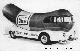 Hot Dogs: History, Production, Nutrition, and Future Trends