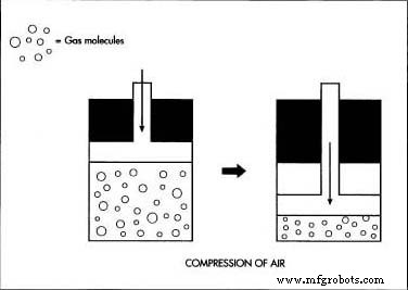 Krypton: Properties, Production, and Uses