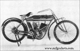 The Evolution and Production of Motorcycles: From History to Modern Engineering