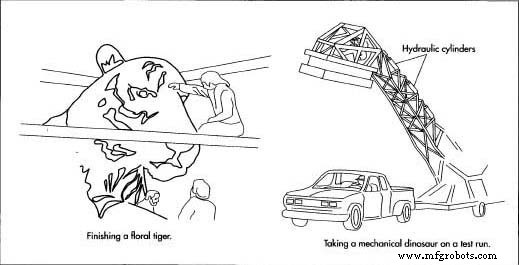 The Art and Engineering of Parade Floats