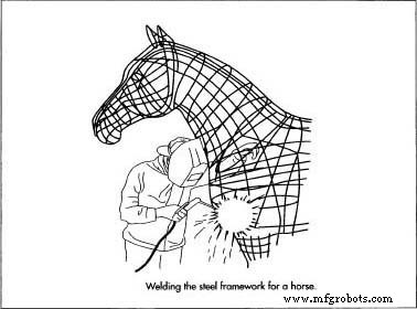 The Art and Engineering of Parade Floats