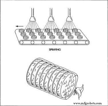 Rice Cakes: History, Production, and Future Trends