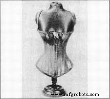 Spandex: The Science, History, and Manufacturing of the Elastic Fiber