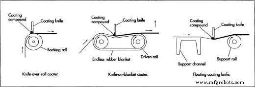 Temporary Tattoos: From Artistry to Advanced Manufacturing