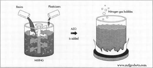 Vinyl Flooring: Types, Production, and Key Features