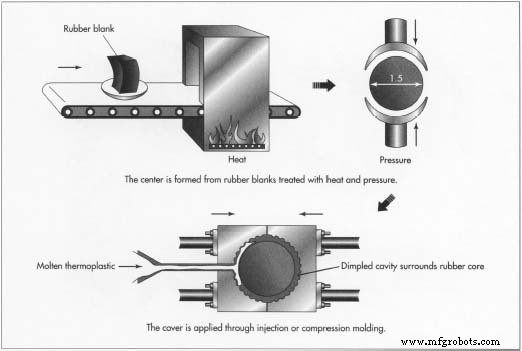 Golf: A Global Sport With Rich Heritage & Modern Appeal