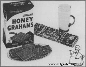 The History, Ingredients, and Production of Graham Crackers