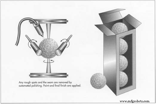 Golf: A Global Sport With Rich Heritage & Modern Appeal