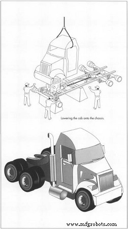 Heavy‑Duty Truck Manufacturing: Design, Production, and the Road Ahead