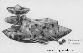 The History, Ingredients, and Production of Marshmallows