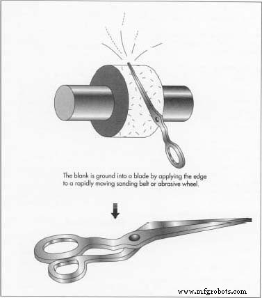 The Craft of Scissors: From Ancient Spring Blades to Modern Precision Tools