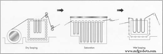 Understanding Roofing Shingles: Materials, History, Production, and Quality Assurance