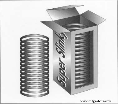 The Slinky Toy: From Accidental Invention to Iconic Plaything