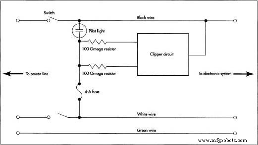 Surge Suppressors: Expert Protection for Electronics