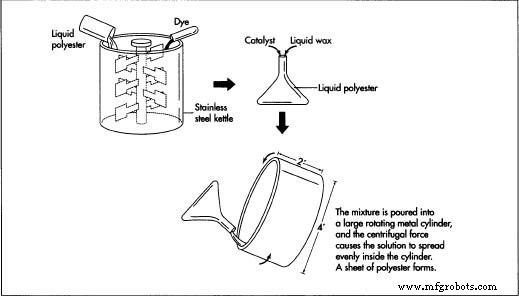 The Button: From Ancient Fastener to Modern Innovation
