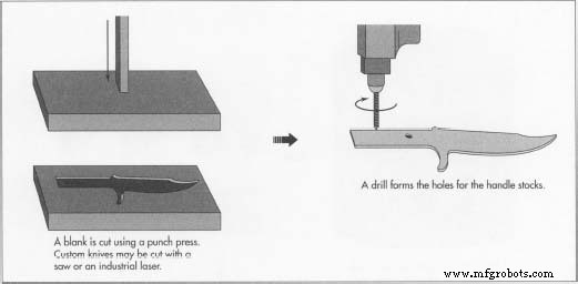Hunting Knife: From Bronze Age Origins to Today’s Field Gear
