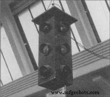 Traffic Signals: Engineering, History, and Future Innovations