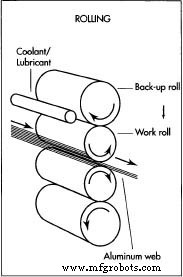 Aluminum Foil: Premium, Versatile Material for Thermal Insulation & Industrial Applications