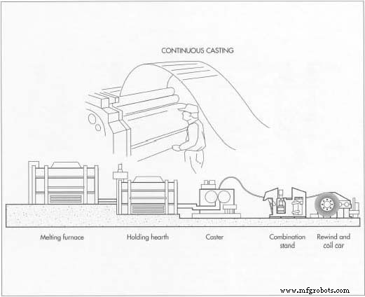 Aluminum Foil: Premium, Versatile Material for Thermal Insulation & Industrial Applications