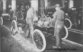 From Ford’s Assembly Line to the Future of Electric Vehicles: The Evolution of Automobile Manufacturing
