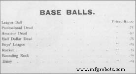 The Craftsmanship and Standards Behind Every Official MLB Baseball