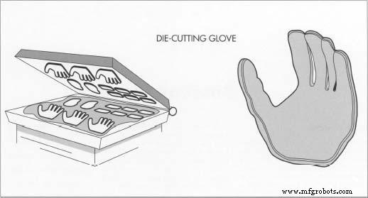 The Evolution and Craftsmanship of Baseball Gloves: From 19th‑Century Beginnings to Modern Innovations