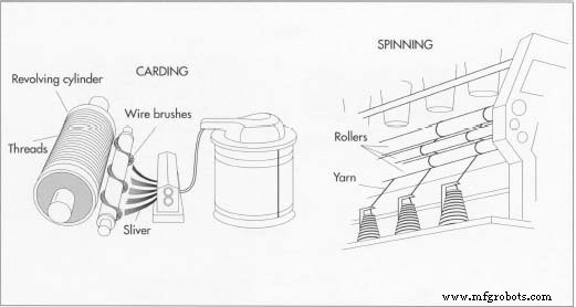 Blue Denim Jeans: Classic Comfort & Timeless Style