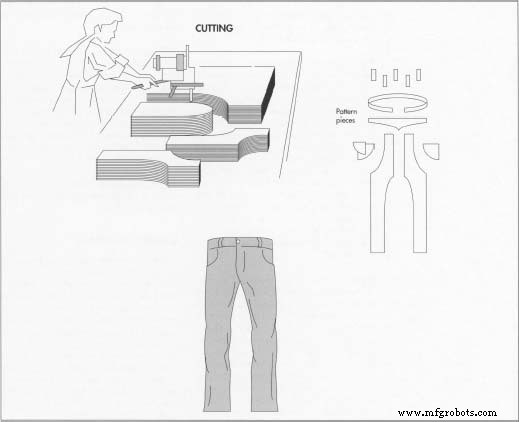 Blue Denim Jeans: Classic Comfort & Timeless Style