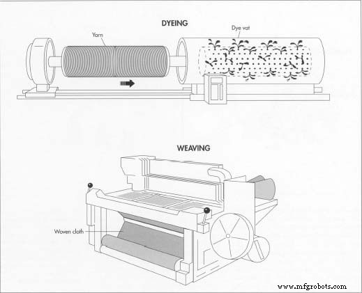 Blue Denim Jeans: Classic Comfort & Timeless Style