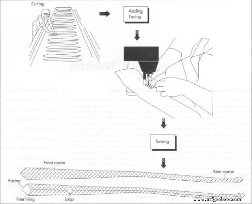 The Evolution and Artistry Behind the Modern Necktie