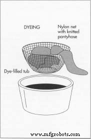 Pantyhose: The Ultimate Guide to Elegant Women’s Hosiery