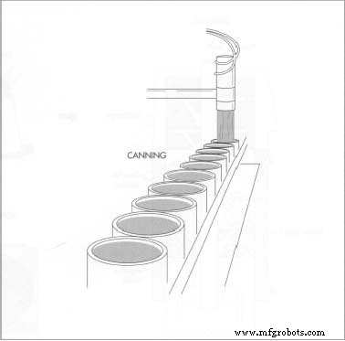 The History, Production, and Quality of Paint: From Ancient Pigments to Modern Standards