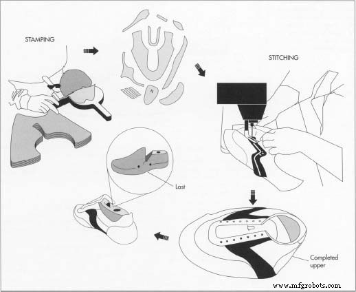 The Evolution and Design of Modern Running Shoes