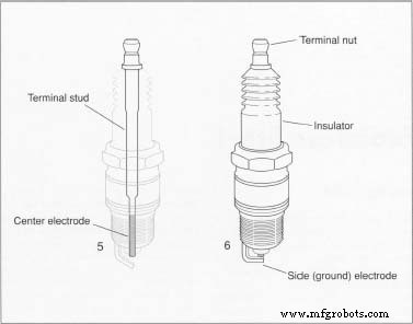 Spark Plug: Design, Materials, and Manufacturing – An Expert Overview
