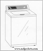 Discover the Evolution of Washing Machines: From Hand-Powered to Modern Electric Models