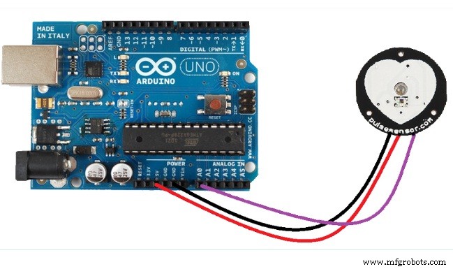 Pulse Sensor: How It Works and Key Applications for Makers